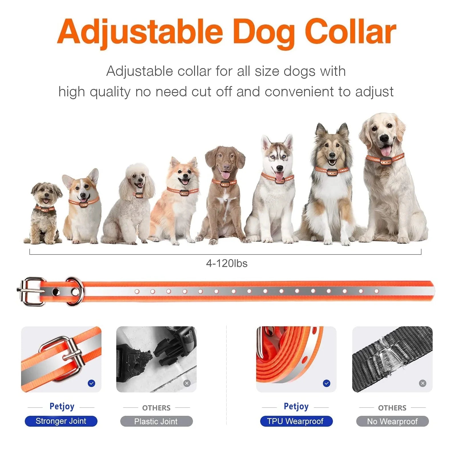 Petjoy Dog Shock Collar for Large Medium Small Dogs,3300FT Range Dog Training Collar, Dog Bark Collar with Remote,3 Modes-Beep,Vibration&Shock,IPX7 Waterproof, Rechargeable Electronic Dog Collar