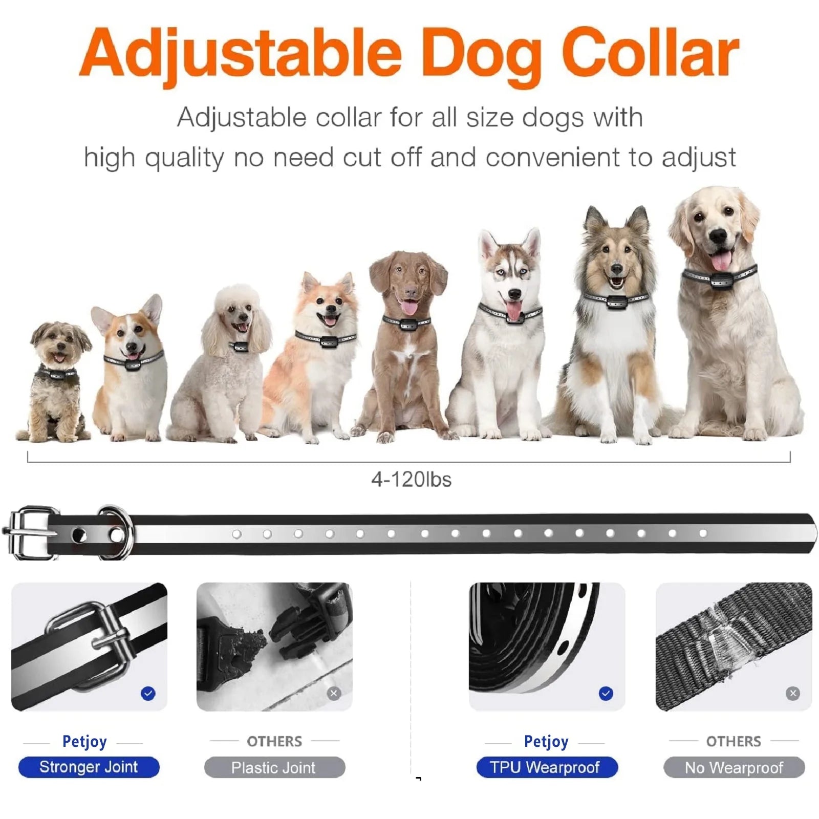 Petjoy 2-IN-1 Remote Dog Training Collar,Electronic Dog Collar,Shock Collar for Large Medium Small Dog，3 Safe Modes with Beep,Vibration&Shock,IPX7,3300FT.
